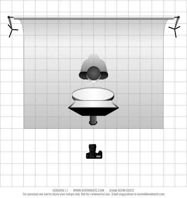 Licht setup