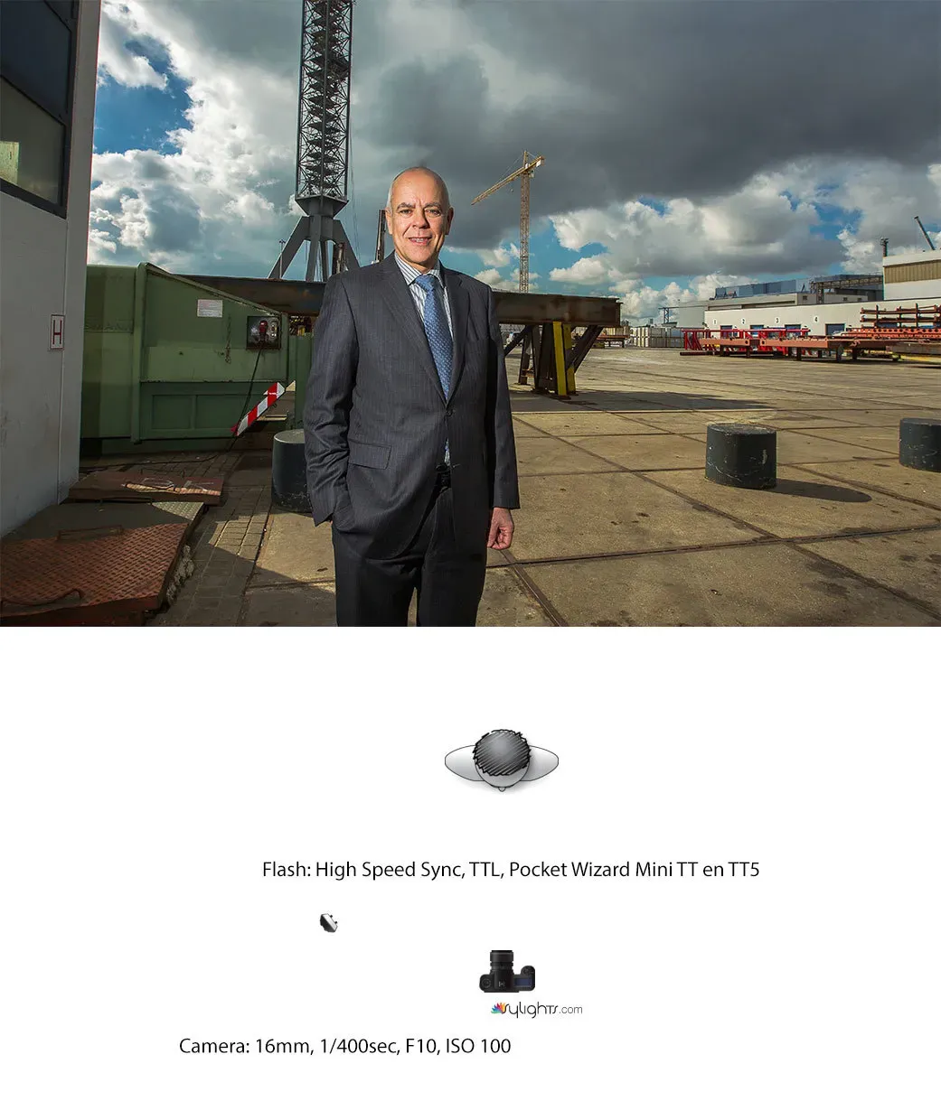 Het eindresultaat van de portretfoto op de scheepswerf